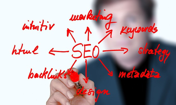 Using keywords