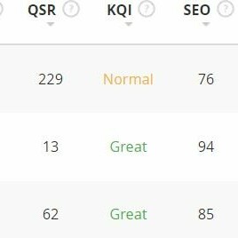 Jaaxy keyword research
